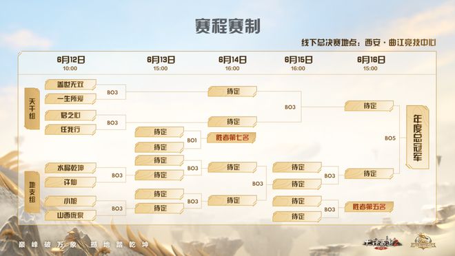 年06月13日停机维护公告AG真人游戏平台2024